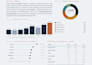 convert your raw data into a decision ready insights
